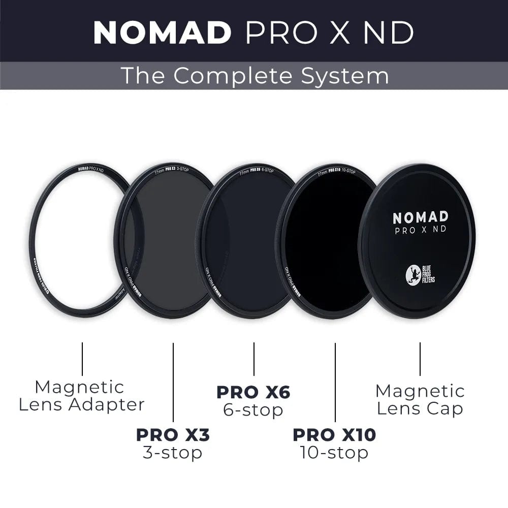 NOMAD PRO X ND <br> 62mm Magnetic Filter Kit <br> True-To-Life HD Nano - ND Filters | Long Exposure Neutral Density Filters and Filter Holder - Blue Frog Filters